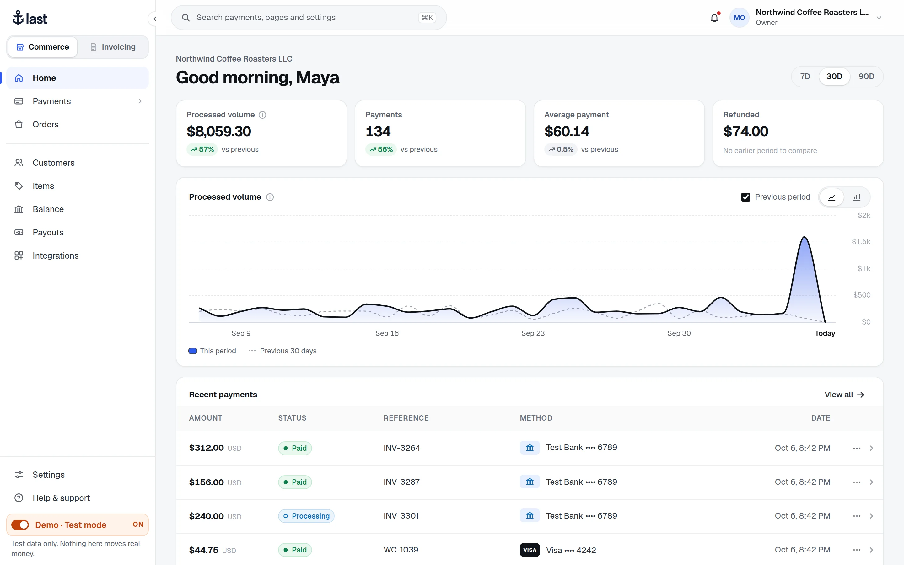 The Commerce home in last: processed volume, payment count, average payment and refunds, a volume chart and recent payments.